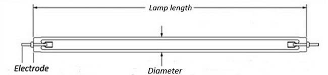 таблица размеров ccfl ламп