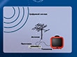 Настройка и просмотр цифрового телевидения DVB-T2